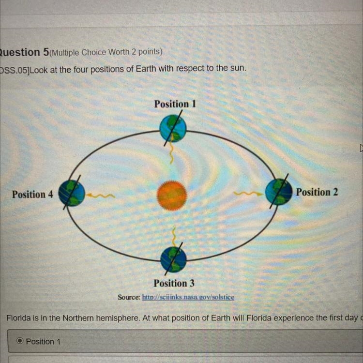 Look at the four positions of Earth with respect to the sun. Florida is in the Northern-example-1