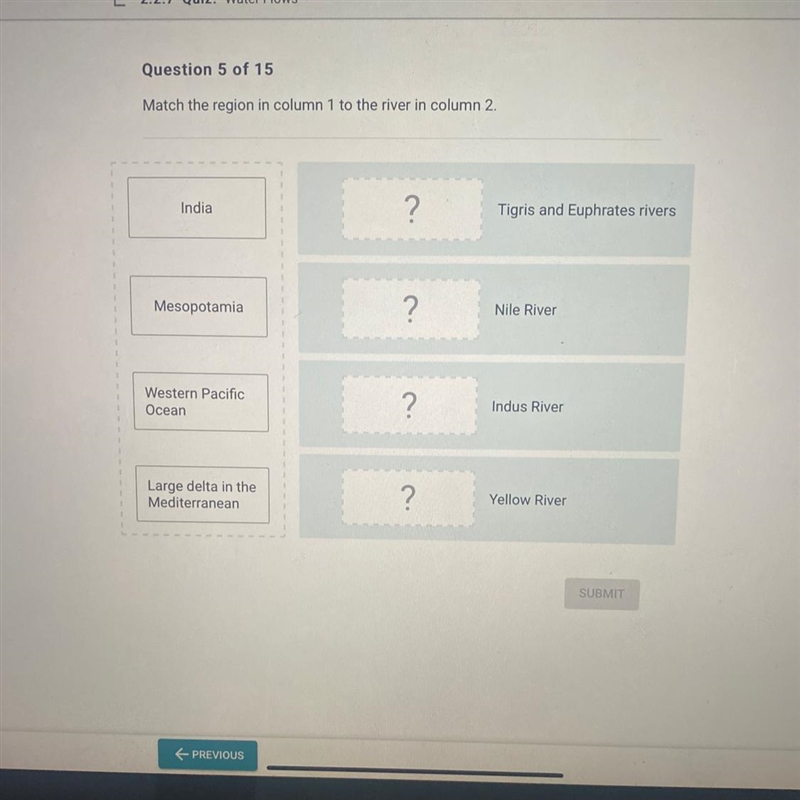 Match the region in column 1 to the river in column 2. India ? Tigris and Euphrates-example-1