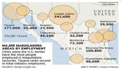 Which of the following would be an implication of maquiladoras? A. High prices for-example-1