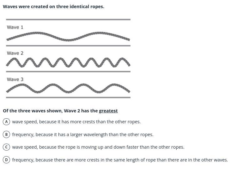 Waves were created on three identical ropes. ​Of the three waves shown, Wave 2 has-example-1