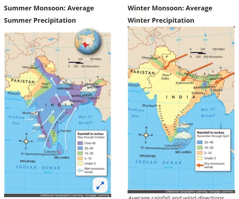 Use the maps to explain the monsoons of South Asia. Respond in at least three sentences-example-1