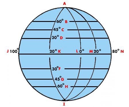 PLEASE PLEASEE HELP ASAP Select the correct letter from the map for each item. Prime-example-1