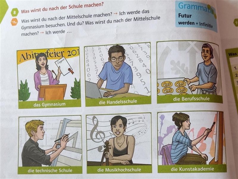 Was wirst du nach der Schule machen? Was wirst du nach der Mittelschule machen? → Ich-example-1