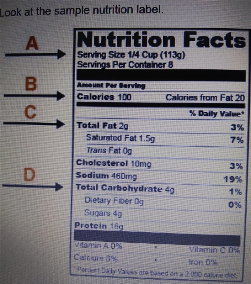 What arrow in the figure points to the section that indicates how much food is in-example-1