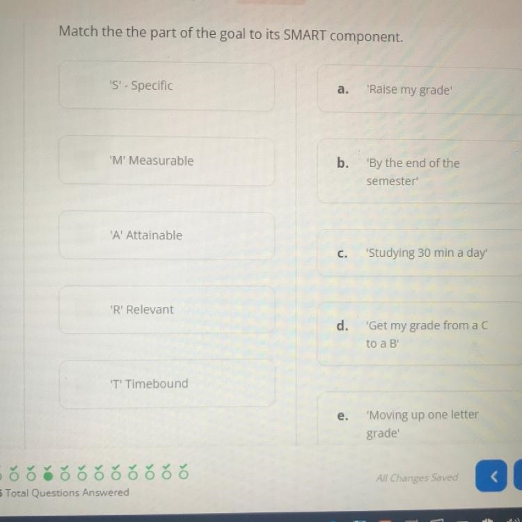 Match the the part of the goal to its SMART component. 'S' - Specific а. Raise my-example-1