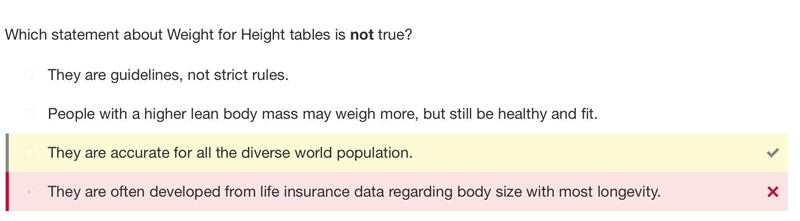 Which statement about Weight for Height tables is not true? They are often developed-example-1