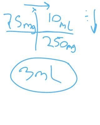 A patient is ordered 75 mg of Aminophylline intravenously. 250mg/10mL of liquid for-example-1