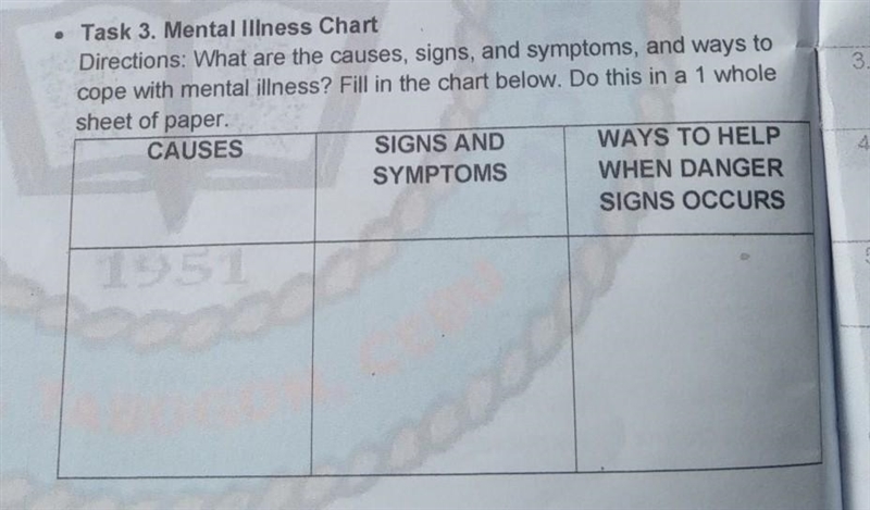 Task 3. Mental Illness Chart Directions: What are the causes, signs, and symptoms-example-1