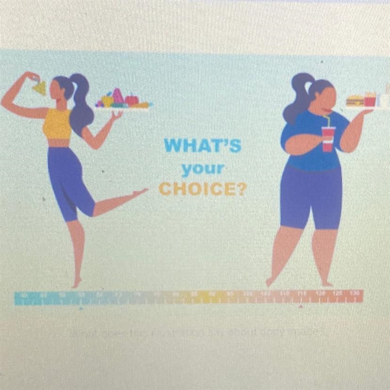 What does this illustration say about body image?-example-1