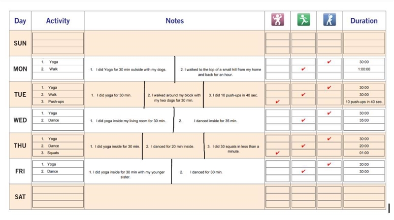 Physical Wellness Can someone please help me with this estúpidamente imposible online-example-1