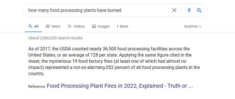 How many food processing plants have been burned down.-example-1