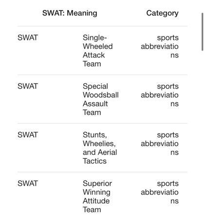 What does SWAT stand for when it comes to PE-example-1