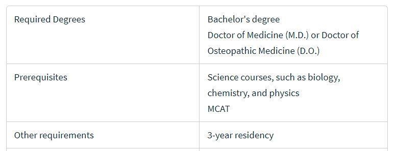 What education is needed for a pediatric?-example-1