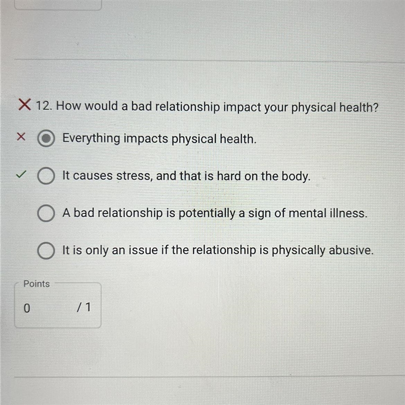 How would a bad relationship impact your physical health?-example-1