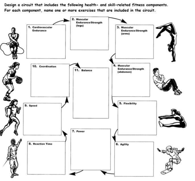 Fitness component circuit-example-1