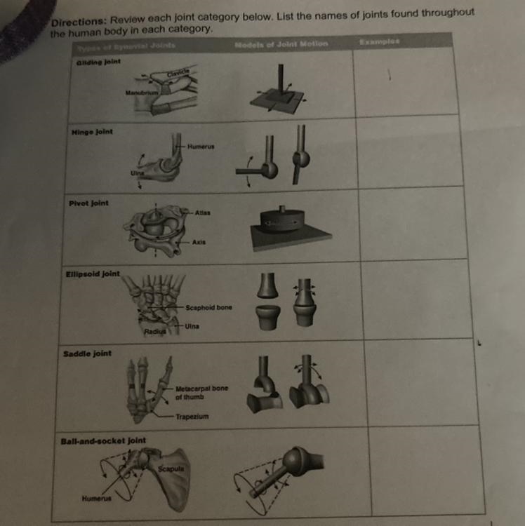 Can someone help me find the examples for these-example-1