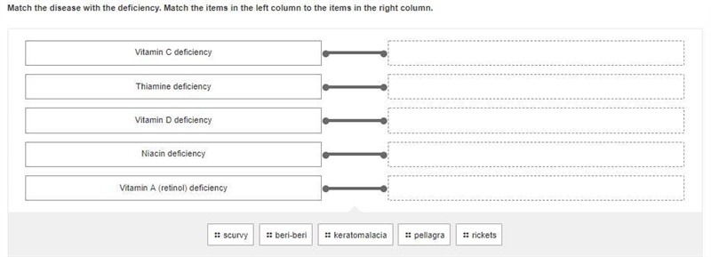 (30 POINTS) Match the disease with the deficiency. Match the items in the left column-example-1