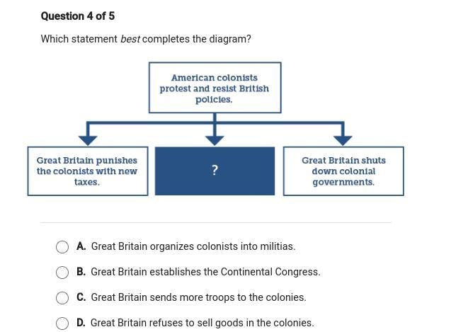 Which statement best completes the diagram?-example-1