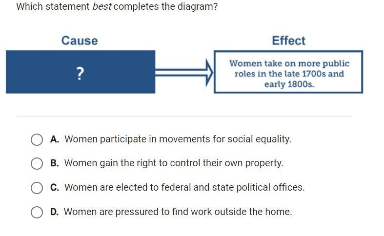 Which statement best completes the diagram?-example-1