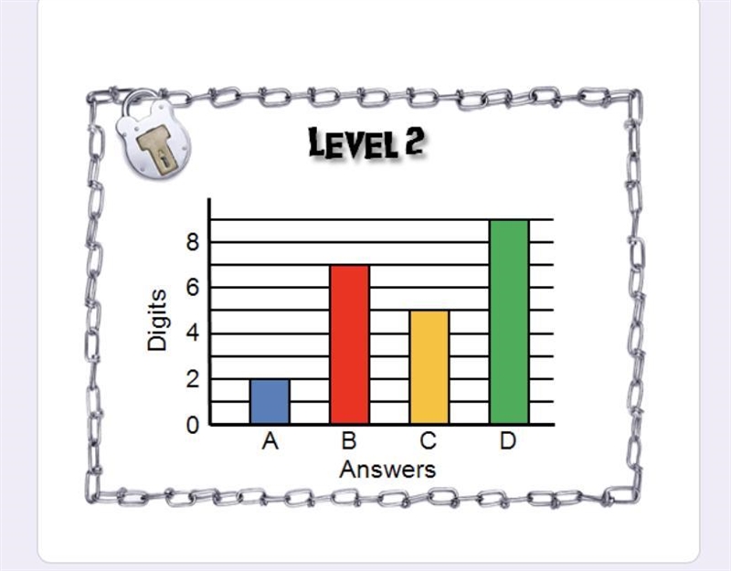 What are the four digits-example-1