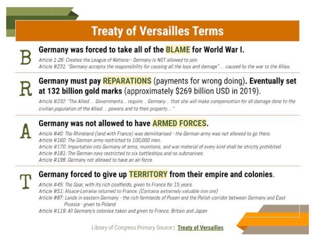 50 POINTS Some historians have referred to the Treaty of Versailles as the first shot-example-1