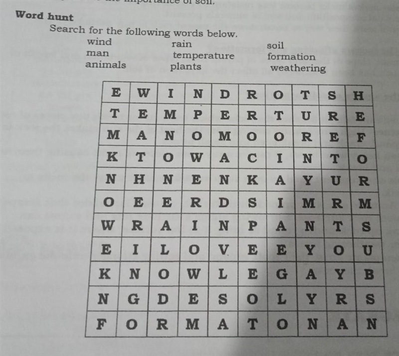 Word hunt Search for the following words below. Wind Rain soil man temperature formation-example-1