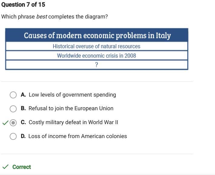 Which phrase best completes the diagram? Causes of modern economic problems in Italy-example-1