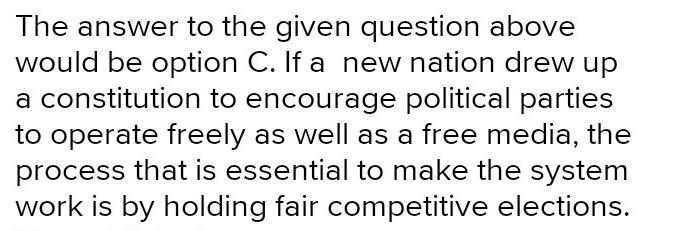 A new nation drew up a constitution to encourage political parties to operate freely-example-1