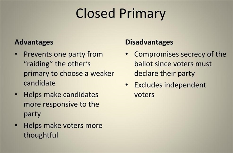 What are the benefits of negatives of a Closed Primary?-example-1