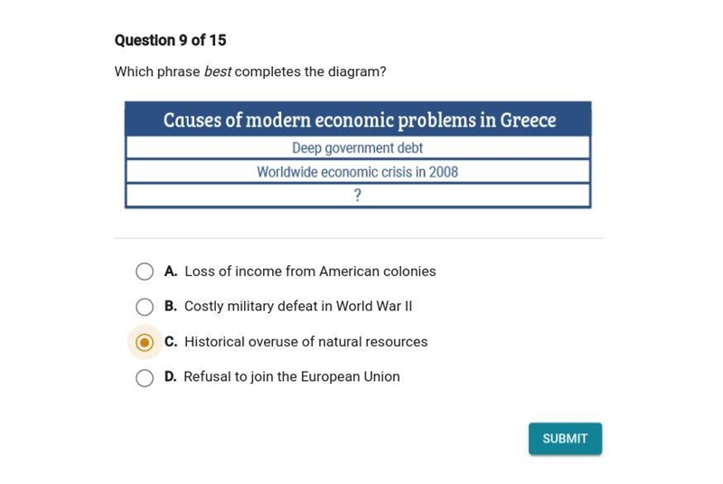 Which phrase best completes the diagram? Causes of modern economic problems in Italy-example-1