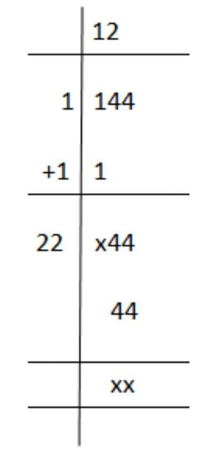 What is the square root of 144? .​-example-1