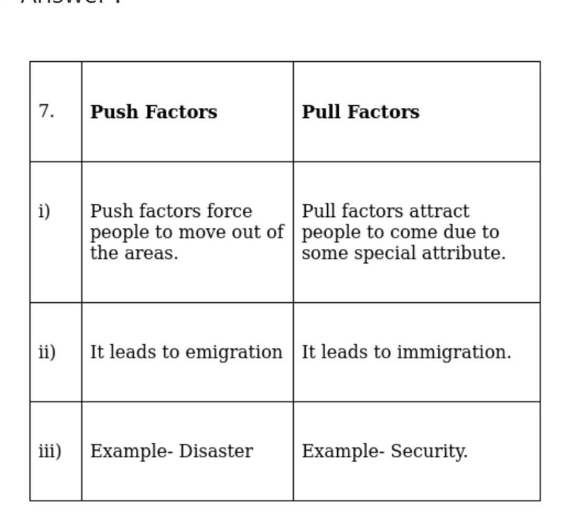 What is the difference between push and pull factors-example-1