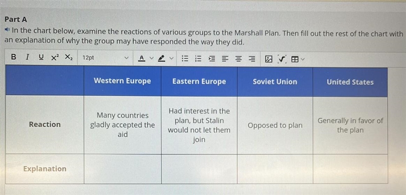 In the chart below, examine the reactions of various groups to the Marshall Plan. Then-example-1