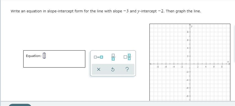 Write an equation in slope-intercept form for the line with slope -3 and y -intercept-example-1