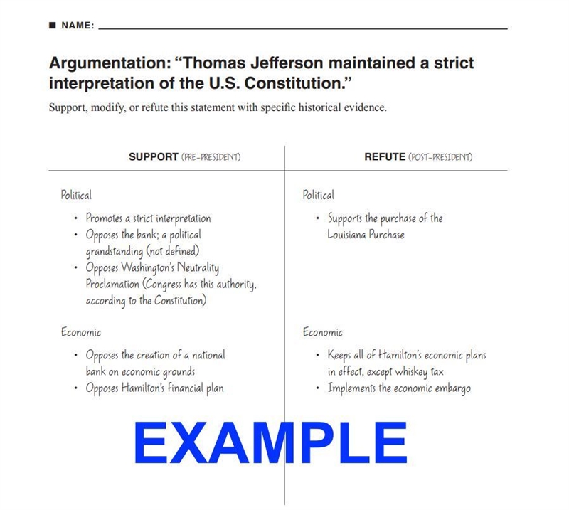 Please help!!!!! You start with a thesis. Then, on the left side, you'll put arguments-example-2