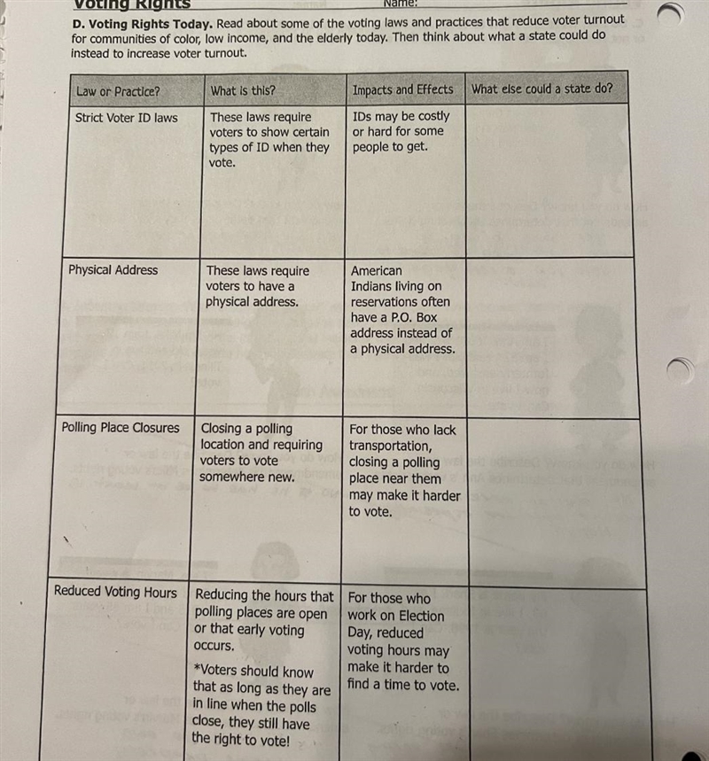 Voting rights civic help asapppp-example-1