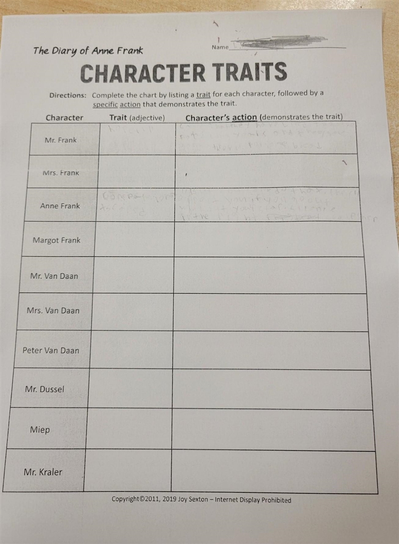 Anne frank character traits​-example-1