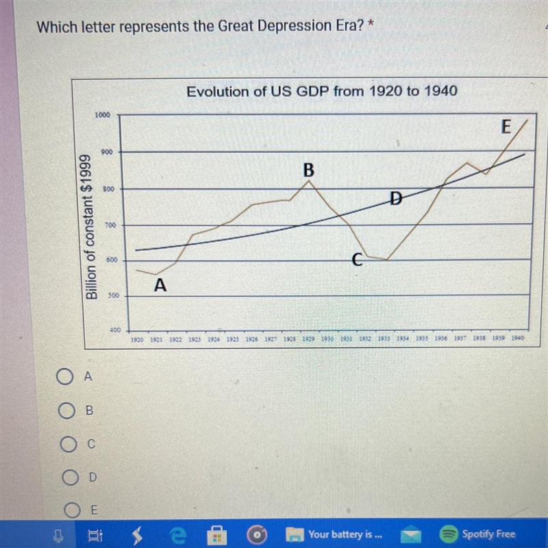 Great Depression era-example-1