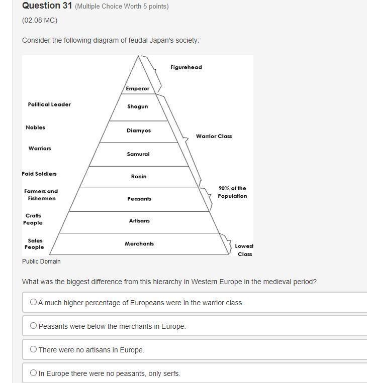 Question 31 (Multiple Choice Worth 5 points) (02.08 MC) Consider the following diagram-example-1