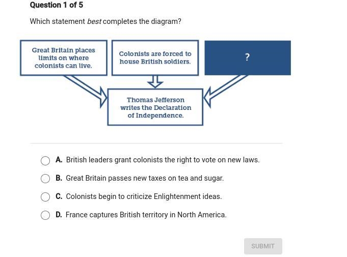 Which statement best completes the diagram-example-1