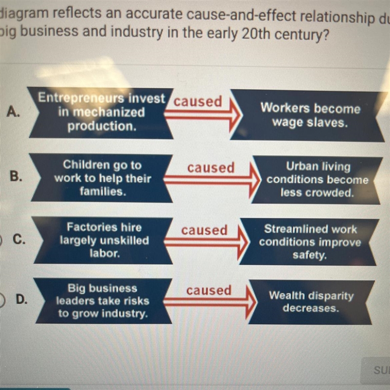 Pleaseee helppp :’) Which diagram reflects an accurate cause-and-effect relationship-example-1