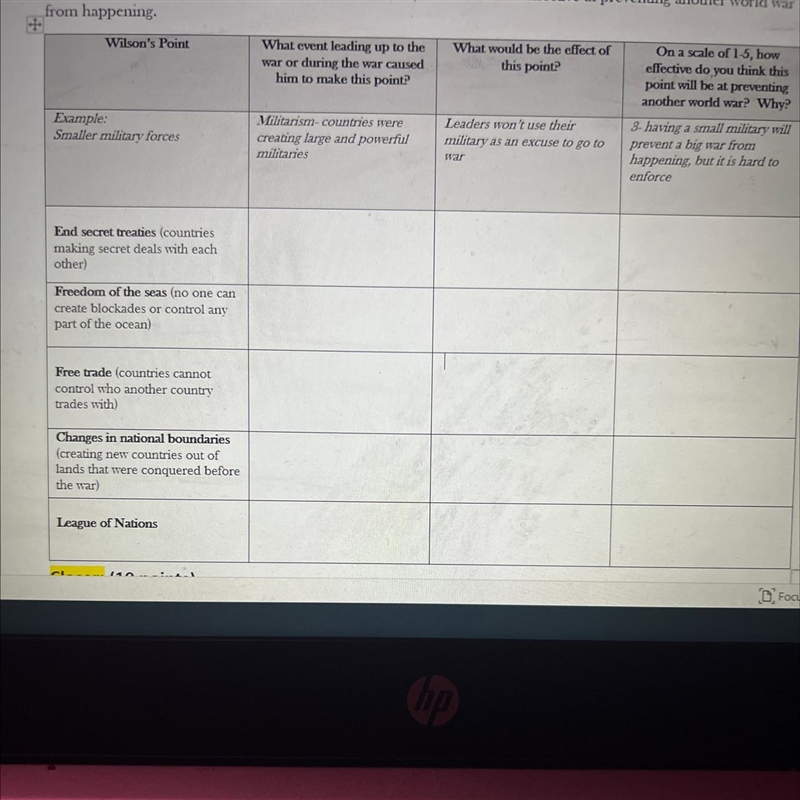 Directions: For each part of Wilson's Fourteen Points, decide if it was effective-example-1