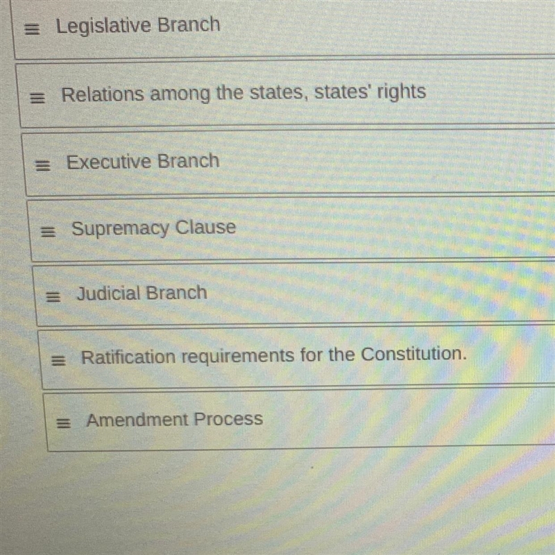 Listed below are the topics from the 7 Articles in the Constitution. Place them in-example-1