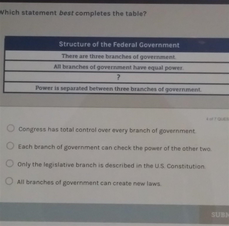 PLEASE HELP !! Which statement best completes the table? Structure of the Federal-example-1