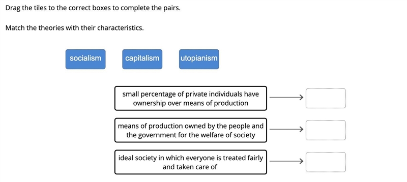 Match the theories with their characteristics.-example-1