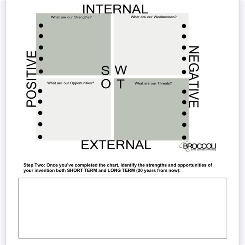 Please help me! Fill out this SWOT Analysis chart and answer the question below the-example-1