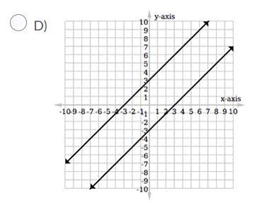 Which of the following graphed systems represents one solution? A) None of these-example-2