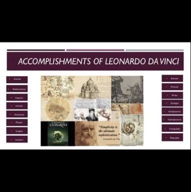 I have presentation about Leonardo da Vinci￼ for school . is anyone now how to explain-example-1