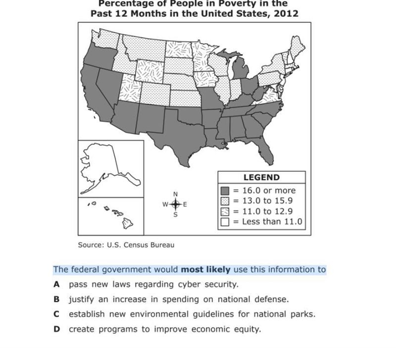 The federal government would most likely use this information to-example-1