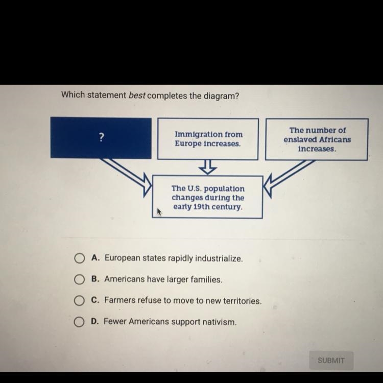 Which statement best complete the diagram-example-1